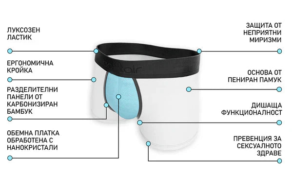 Специалистите за Boxair